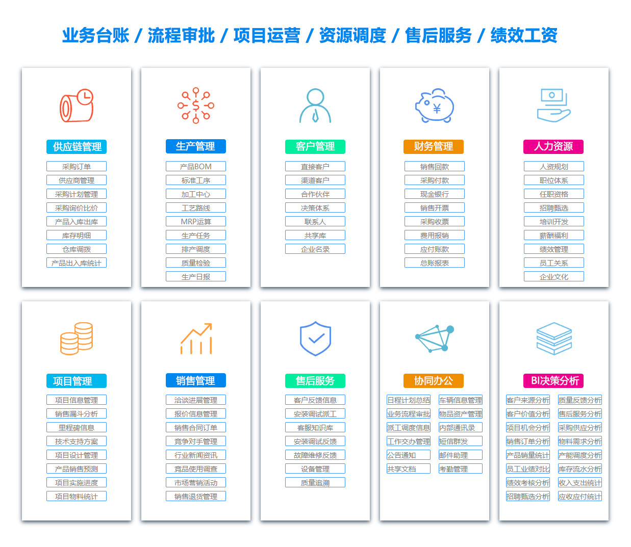 新余OA系统